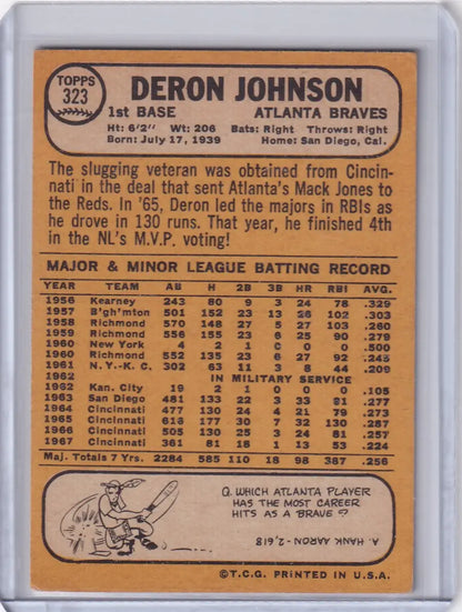Baseball card of Deron Johnson from the 1968 Topps Baseball Atlanta Braves series