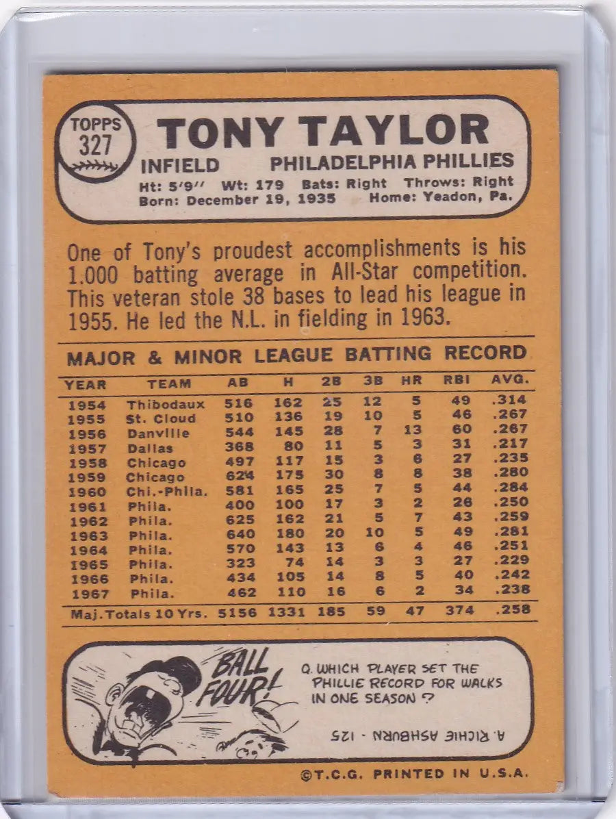 1968 Topps Baseball card of Tony Taylor showcasing stats for Philadelphia Phillies