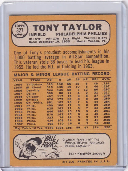 1968 Topps Baseball card of Tony Taylor showcasing stats for Philadelphia Phillies