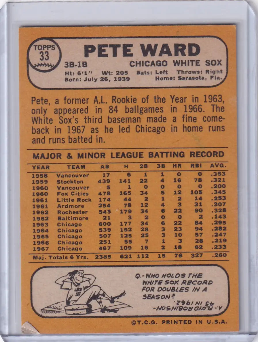 Chicago White Sox Pete Ward 1968 Topps Baseball card for collectors