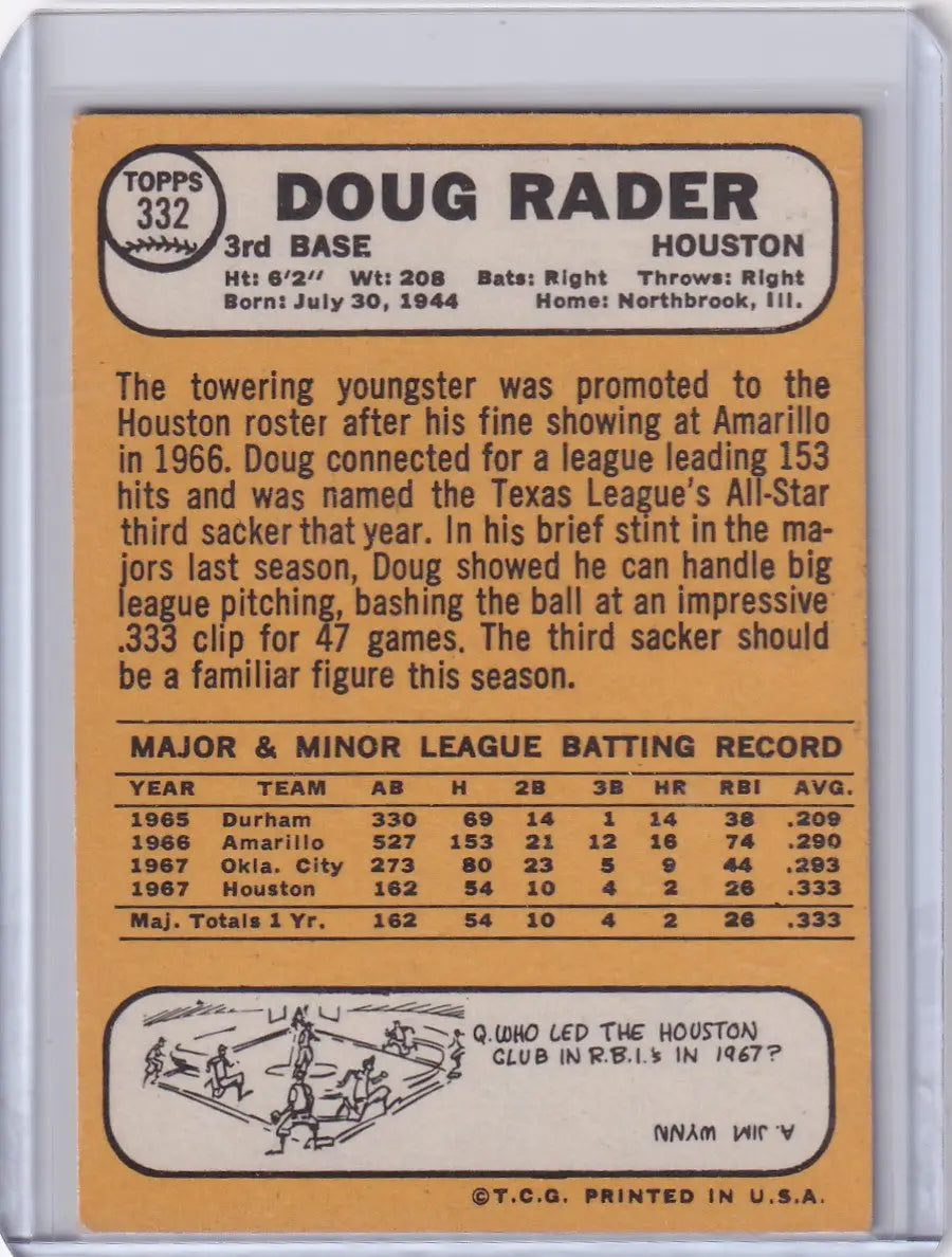 Topps Baseball card of Doug Rader from 1969 with the Houston Astros team