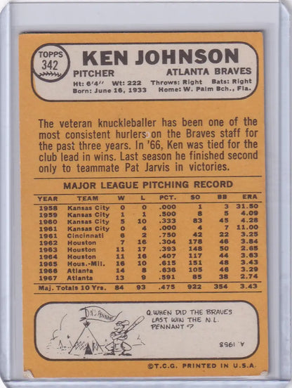 Baseball card of Ken Johnson from Topps Baseball, showcasing stats for Atlanta Braves