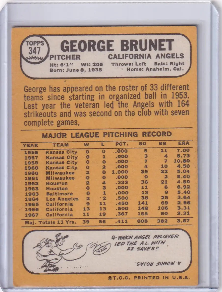 Topps Baseball card featuring George Brunet of the California Angels from 1967 set