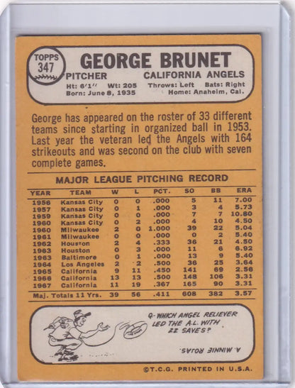 Topps Baseball card featuring George Brunet of the California Angels from 1967 set