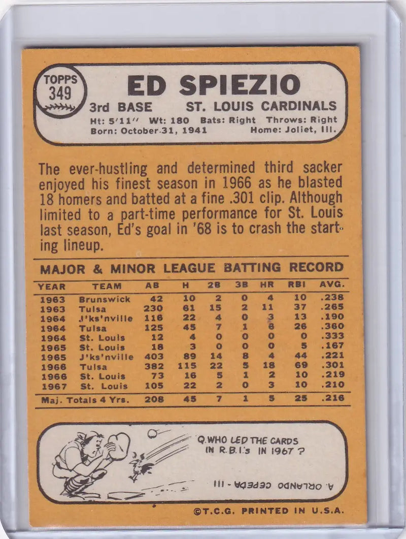 Vintage Topps Baseball card of Ed Spiezio, St. Louis Cardinals player collectible