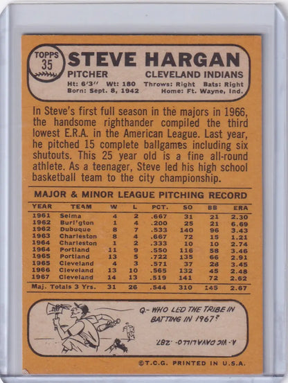 1968 Topps Baseball card of Steve Hargan, Cleveland Indians pitcher with stats and bio