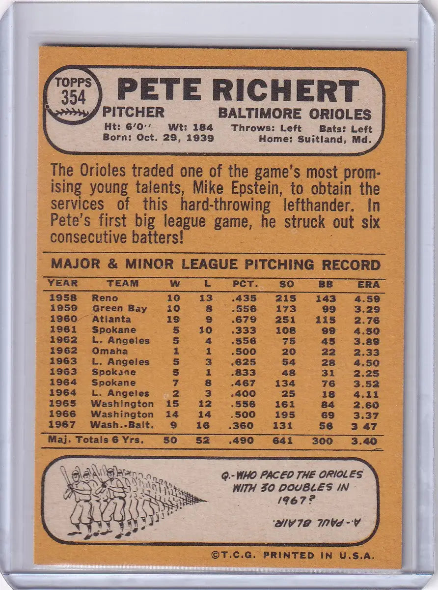 1968 Topps Baseball #354 Pete Richert card showcasing Baltimore Orioles stats and bio