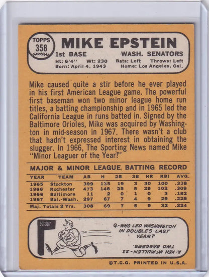 Topps Baseball card of Mike Epstein from the Washington Senators with stats and bio