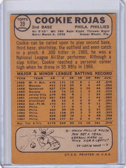 Vintage Topps Baseball card of Cookie Rojas, Philadelphia Phillies, with stats and illustration