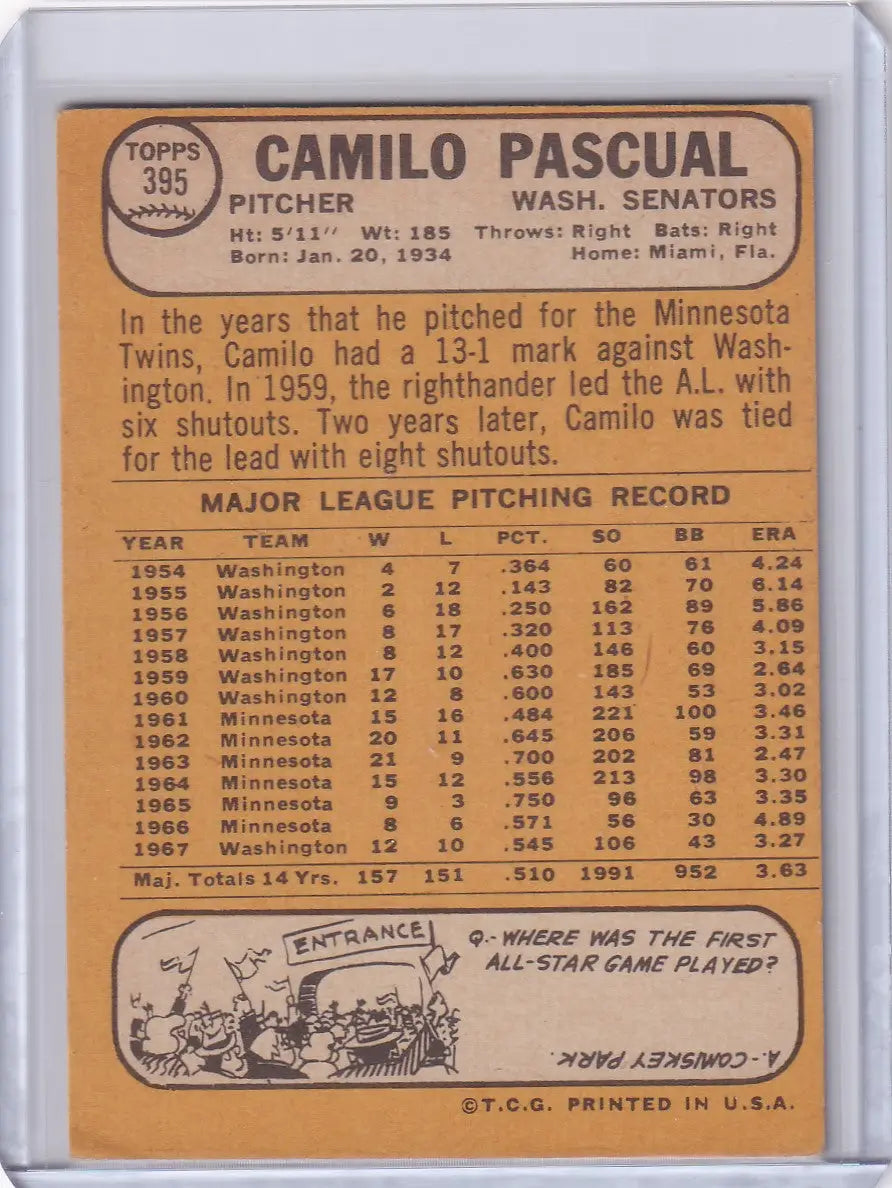 Baseball card of Camilo Pascual, pitcher for the Washington Senators, Topps Baseball 1968