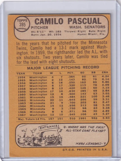 Baseball card of Camilo Pascual, pitcher for the Washington Senators, Topps Baseball 1968