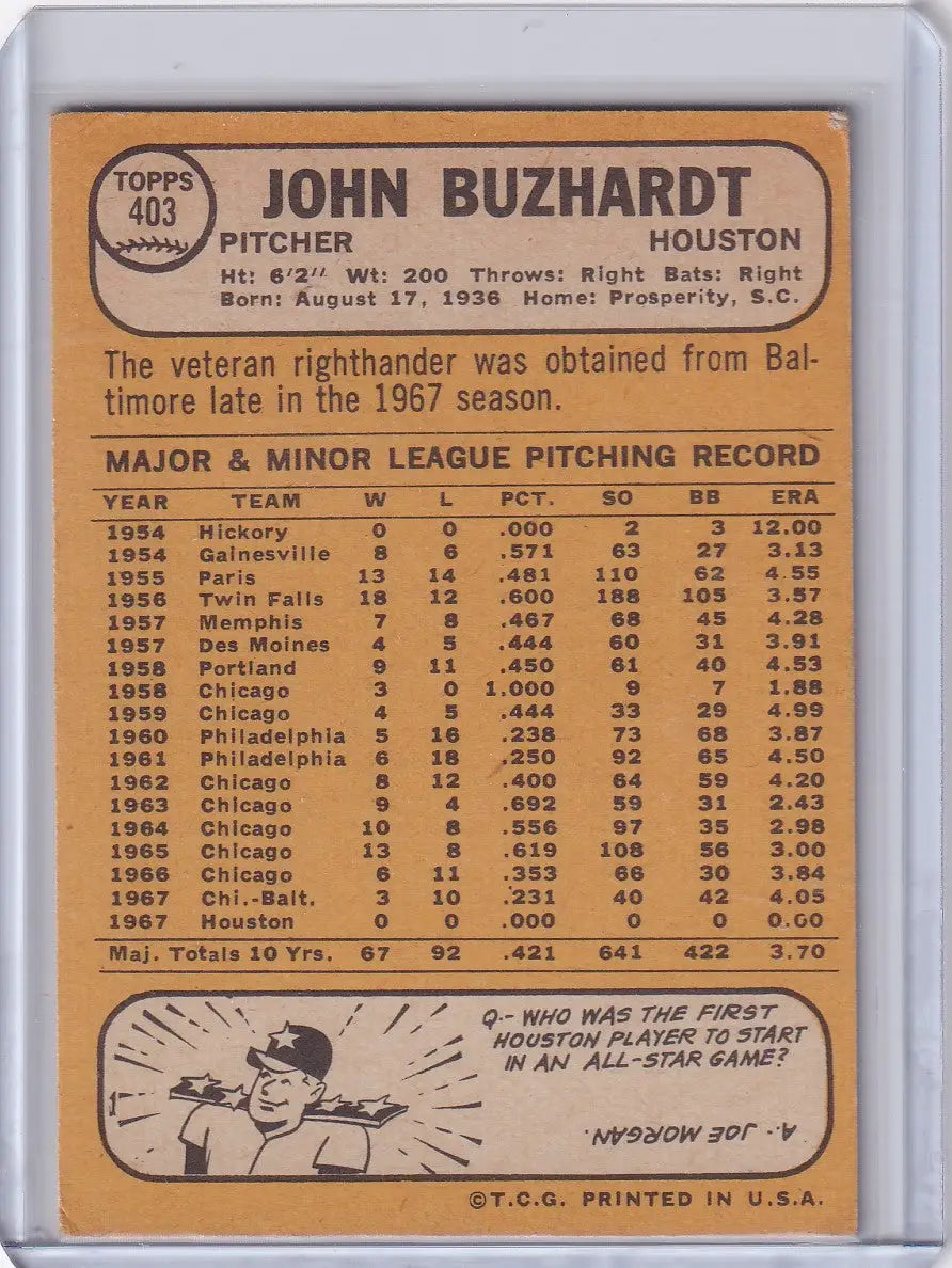 Topps Baseball card of John Buzhardt featuring stats for Houston Astros pitcher