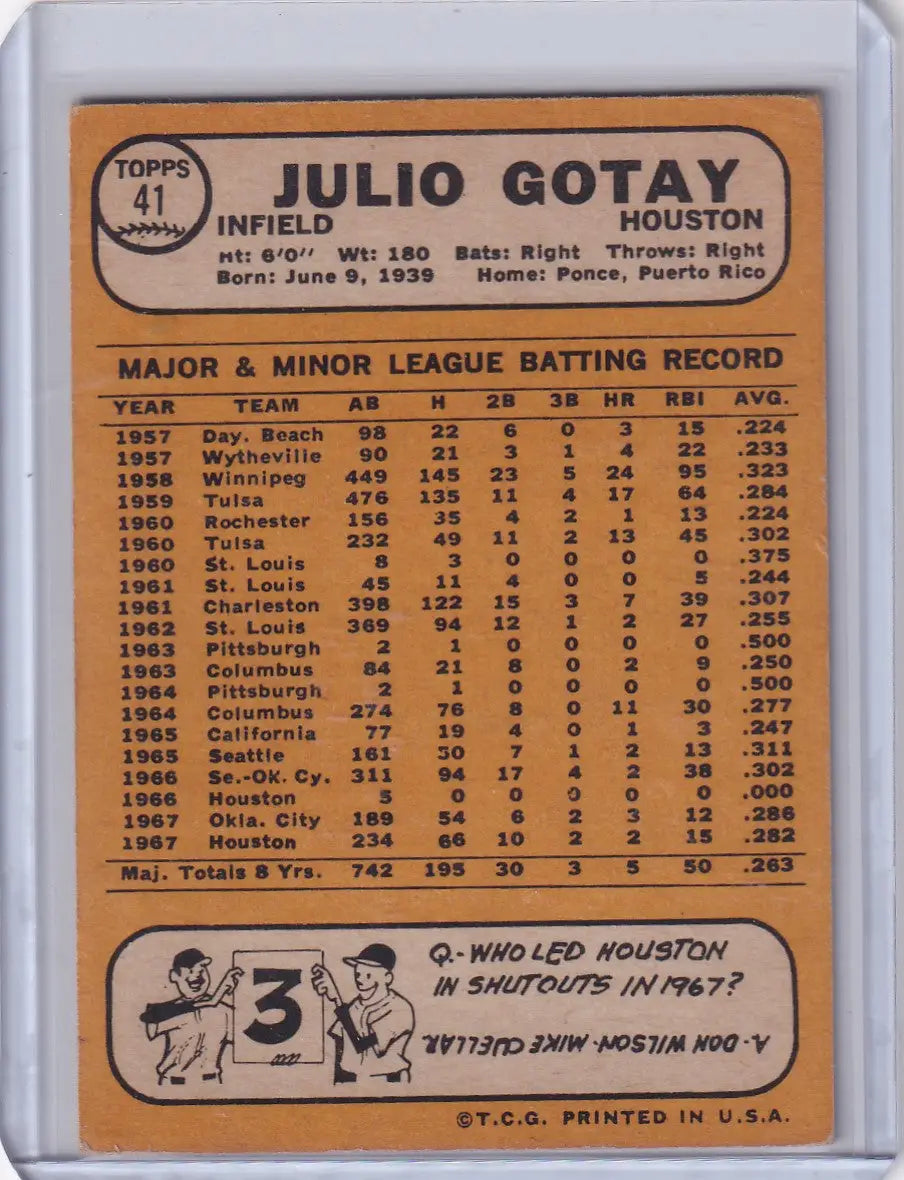1968 Topps Baseball #41 Julio Gotay - Houston Astros - Baseball Card