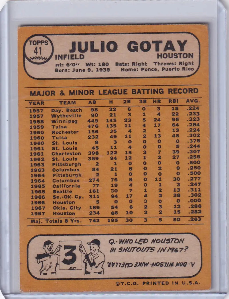 1968 Topps Baseball #41 Julio Gotay - Houston Astros