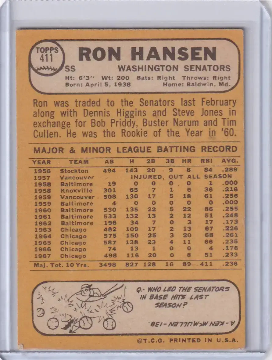 1968 Topps Baseball #411 Ron Hansen - Washington Senators