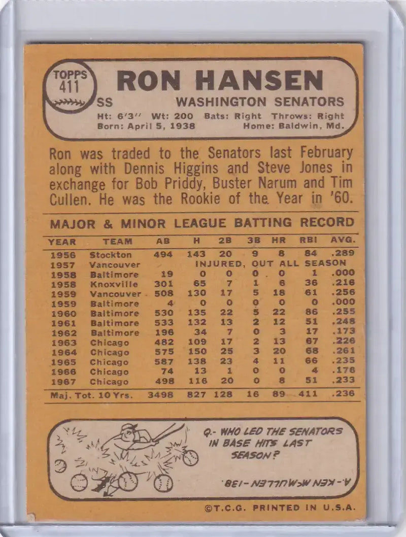 1968 Topps Baseball #411 Ron Hansen - Washington Senators