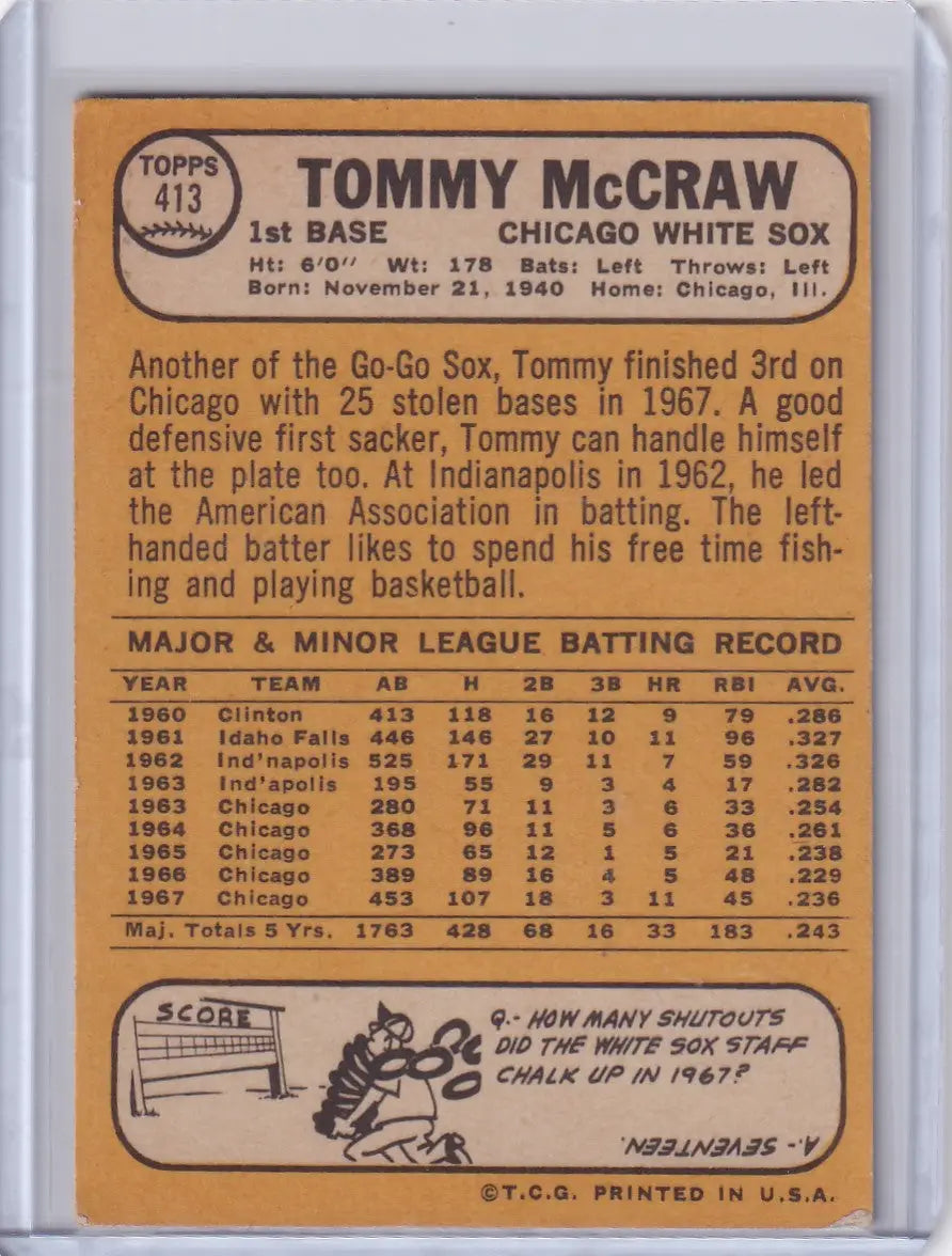Baseball card of Tommy McCraw, Chicago White Sox player, from 1968 Topps Baseball