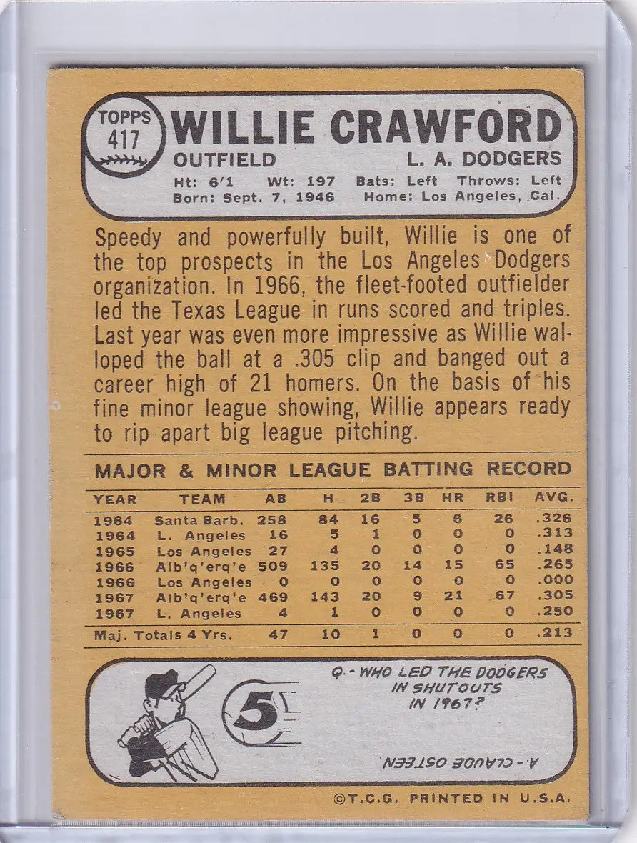 1968 Topps Baseball card of Willie Crawford from the Los Angeles Dodgers with stats
