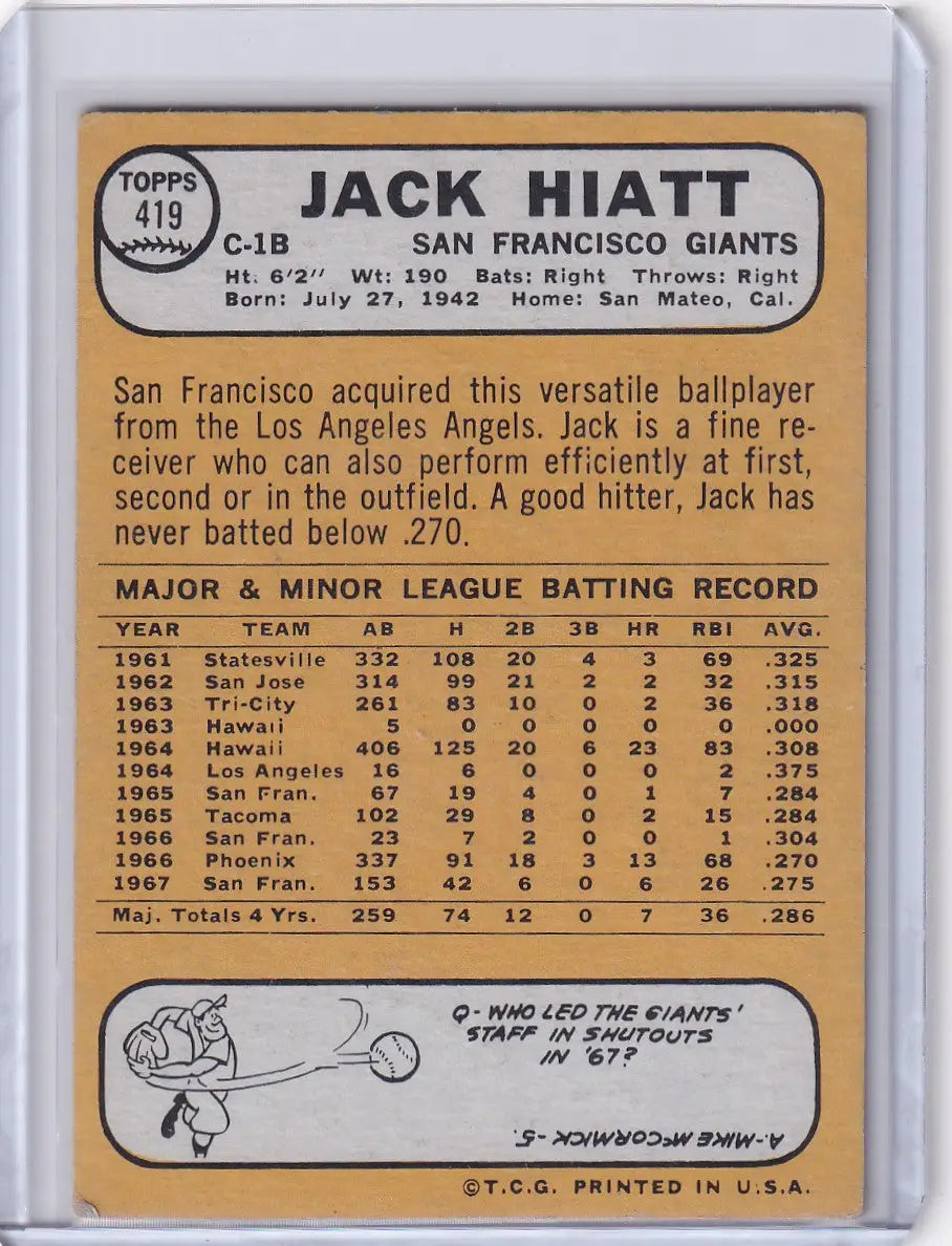 Baseball card of Jack Hiatt from the San Francisco Giants, 1968 Topps Baseball #419