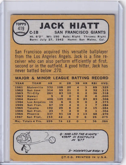 Baseball card of Jack Hiatt from the San Francisco Giants, 1968 Topps Baseball #419