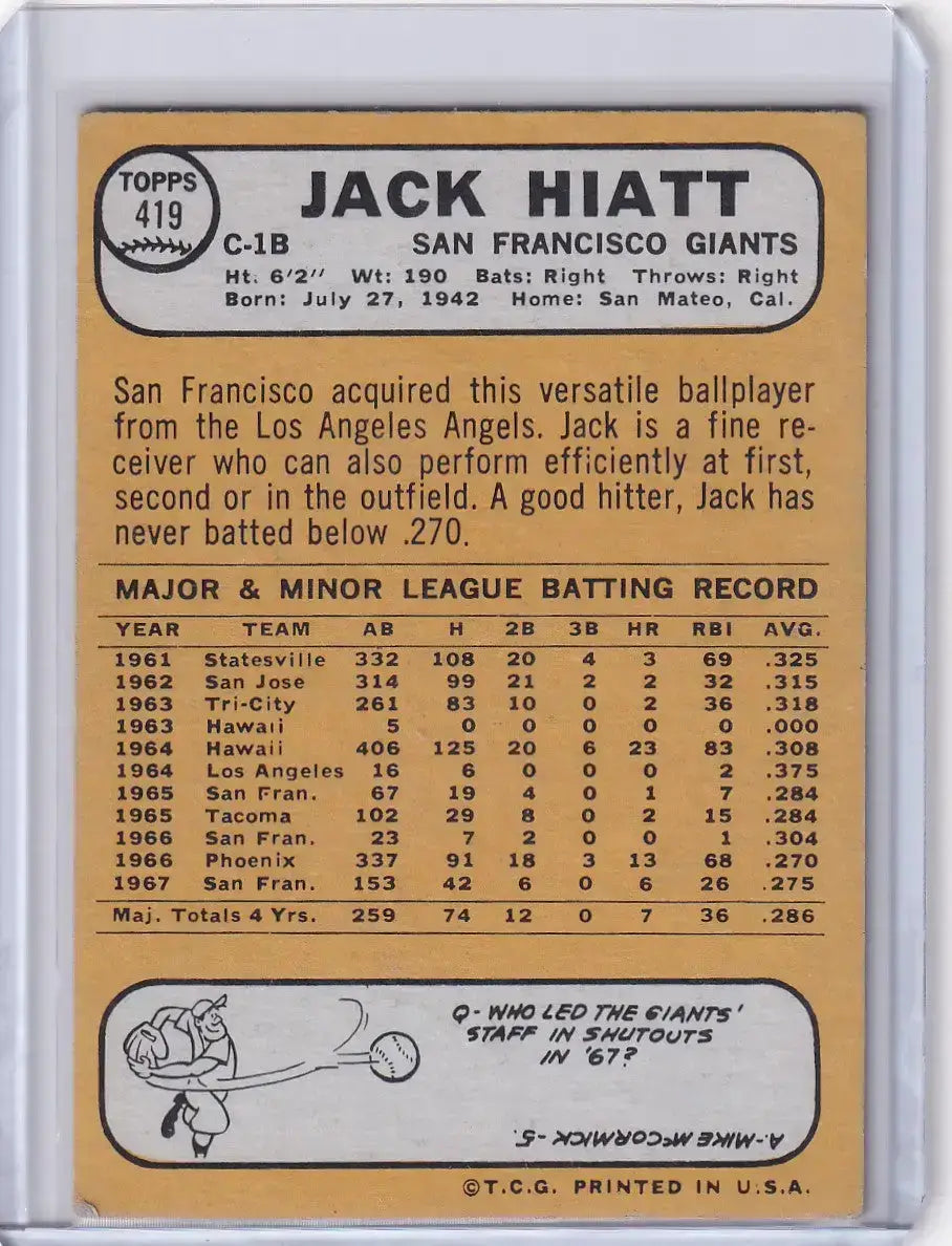 1968 Topps Baseball #419 Jack Hiatt - San Francisco Giants