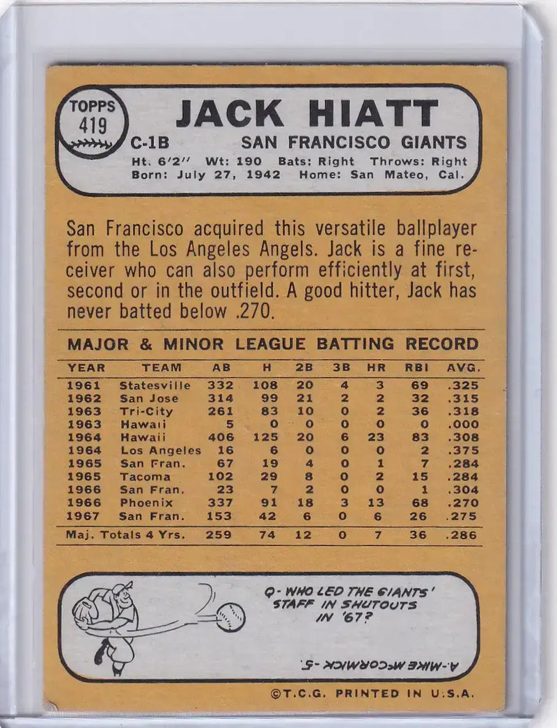 1968 Topps Baseball #419 Jack Hiatt - San Francisco Giants