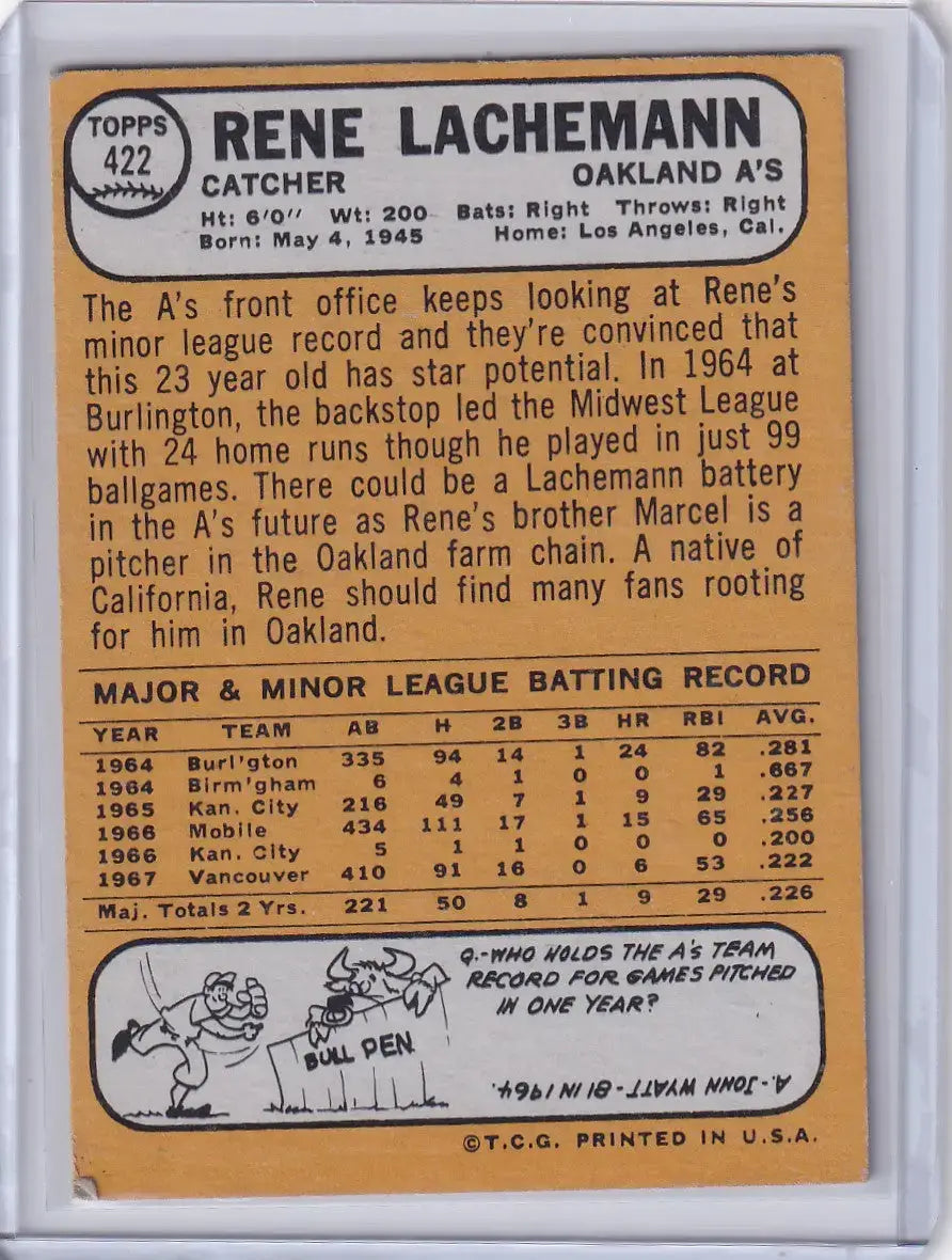 1968 Topps Baseball #422 Rene Lachemann - Oakland Athletics