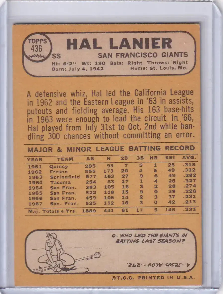 1968 Topps Baseball #436 Hal Lanier - San Francisco Giants