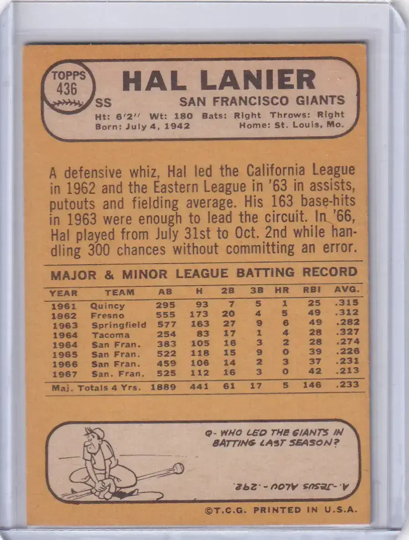 1968 Topps Baseball #436 Hal Lanier - San Francisco Giants