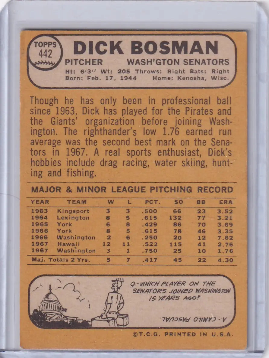 Vintage Topps Baseball card of Dick Bosman from the Washington Senators, 1968
