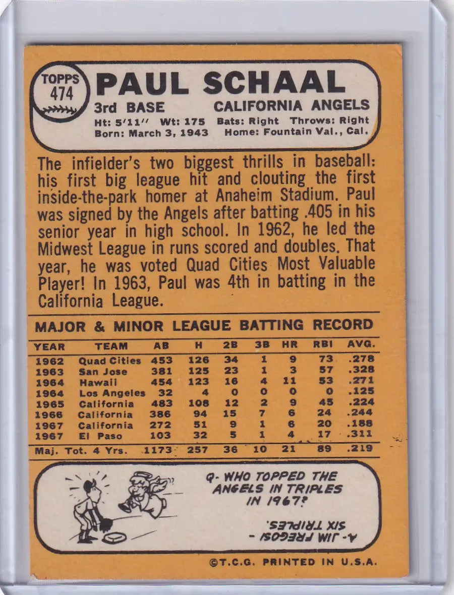 1968 Topps Baseball card of Paul Schaal from California Angels with stats and bio