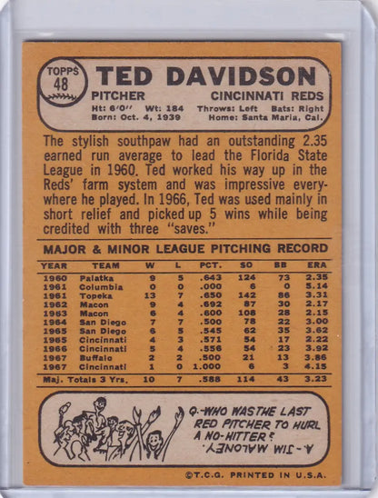 1968 Topps Baseball card of Ted Davidson showcasing Cincinnati Reds career stats