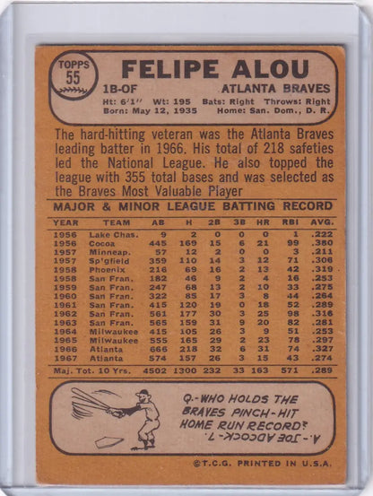 Vintage 1968 Topps Baseball card of Felipe Alou from the Atlanta Braves with stats