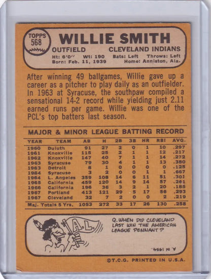 Baseball card of Willie Smith from the Cleveland Indians, 1968 Topps Baseball collectible