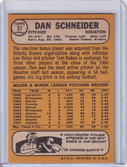 Topps Baseball card of pitcher Dan Schneider from the Houston Astros 1968 set