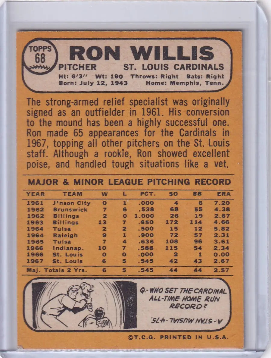 Topps Baseball card of Ron Willis, pitcher for the St. Louis Cardinals, 1968 edition