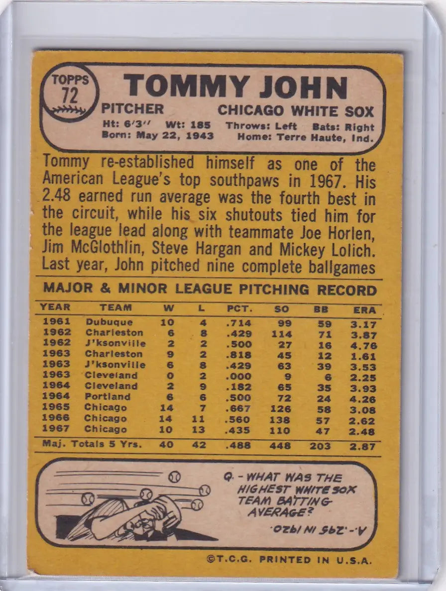 Tommy John 1968 Topps Baseball card featuring Chicago White Sox pitcher