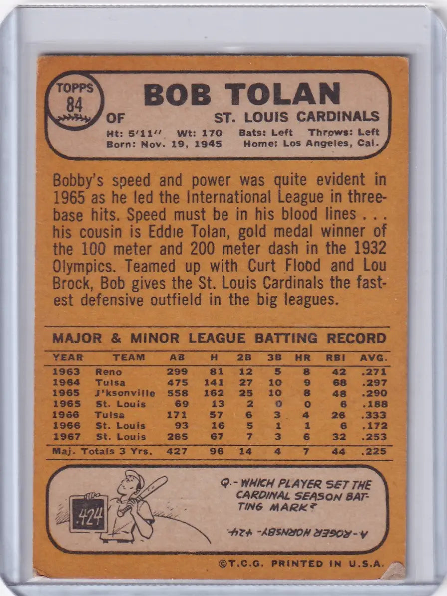 1968 Topps Baseball #84 Bob Tolan - St. Louis Cardinals
