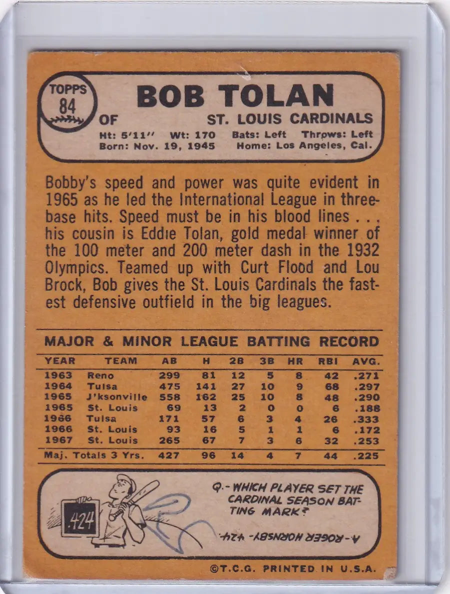 1968 Topps Baseball card of Bob Tolan from the St. Louis Cardinals