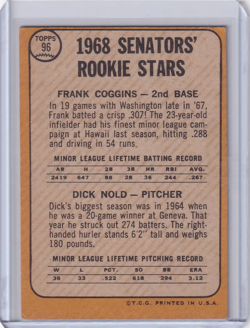 Vintage 1968 Topps Baseball card of Senators Rookies Frank Coggins and Dick Nold