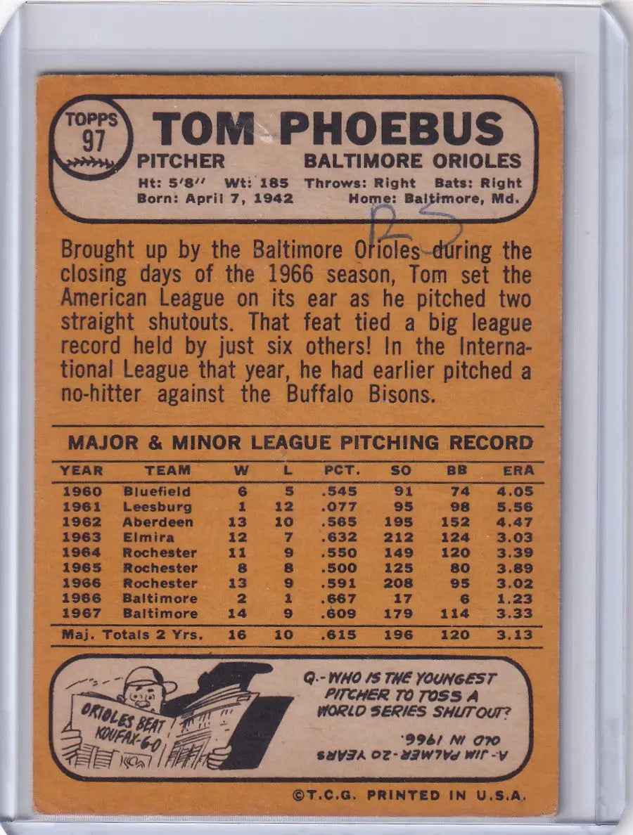 1968 Topps Baseball card of Tom Phoebus from the Baltimore Orioles team