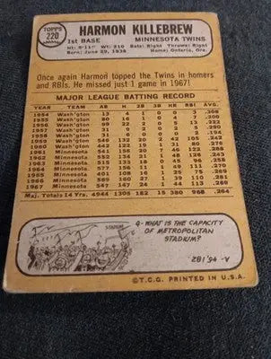 1968 Topps - Harmon Killebrew #220. Twins. VG+ - Baseball Card Single