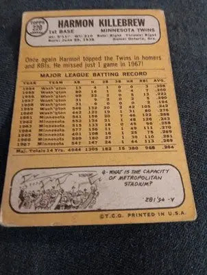 1968 Topps - Harmon Killebrew #220. Twins. VG+ - Baseball Card Single