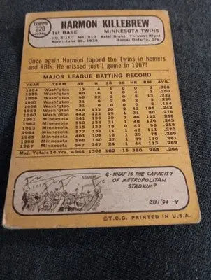 1968 Topps - Harmon Killebrew #220. Twins. VG+ - Baseball Card Single