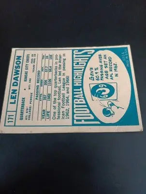 1968 Topps - Len Dawson #171. KC Chiefs. EX- EX+ - Football Card Single