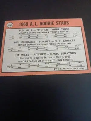 1969 Topps - AL Rookie Stars. Tom Hall Bill Burbach Jim Miles #658 (RC). EX+ - Baseball Card Single