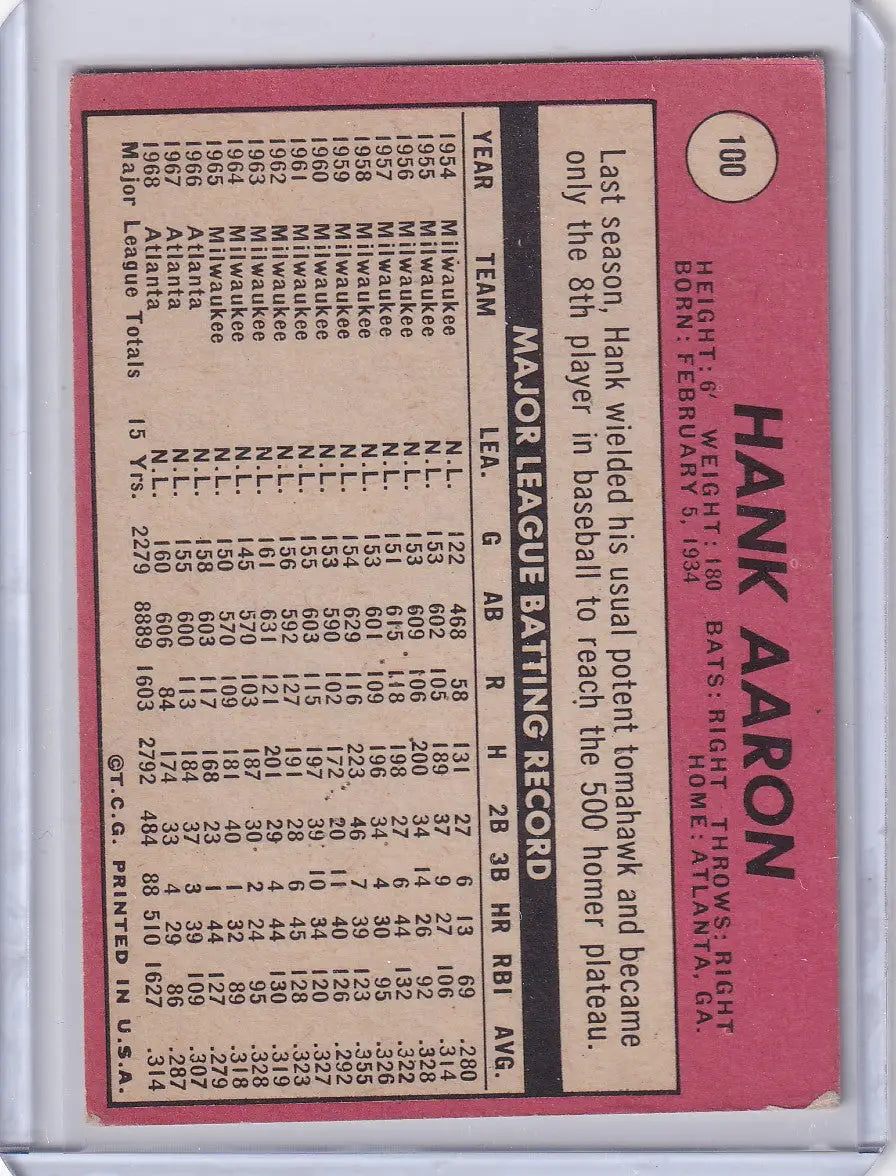 1969 Topps Baseball #100 Hank Aaron - Atlanta Braves