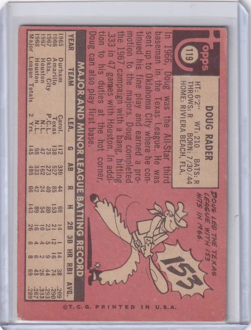1969 Topps Baseball #119 Doug Rader - Houston Astros