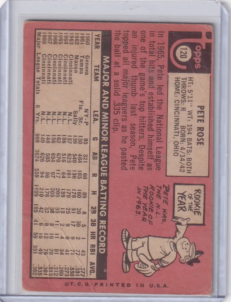 1969 Topps Baseball #120 Pete Rose - Cincinnati Reds