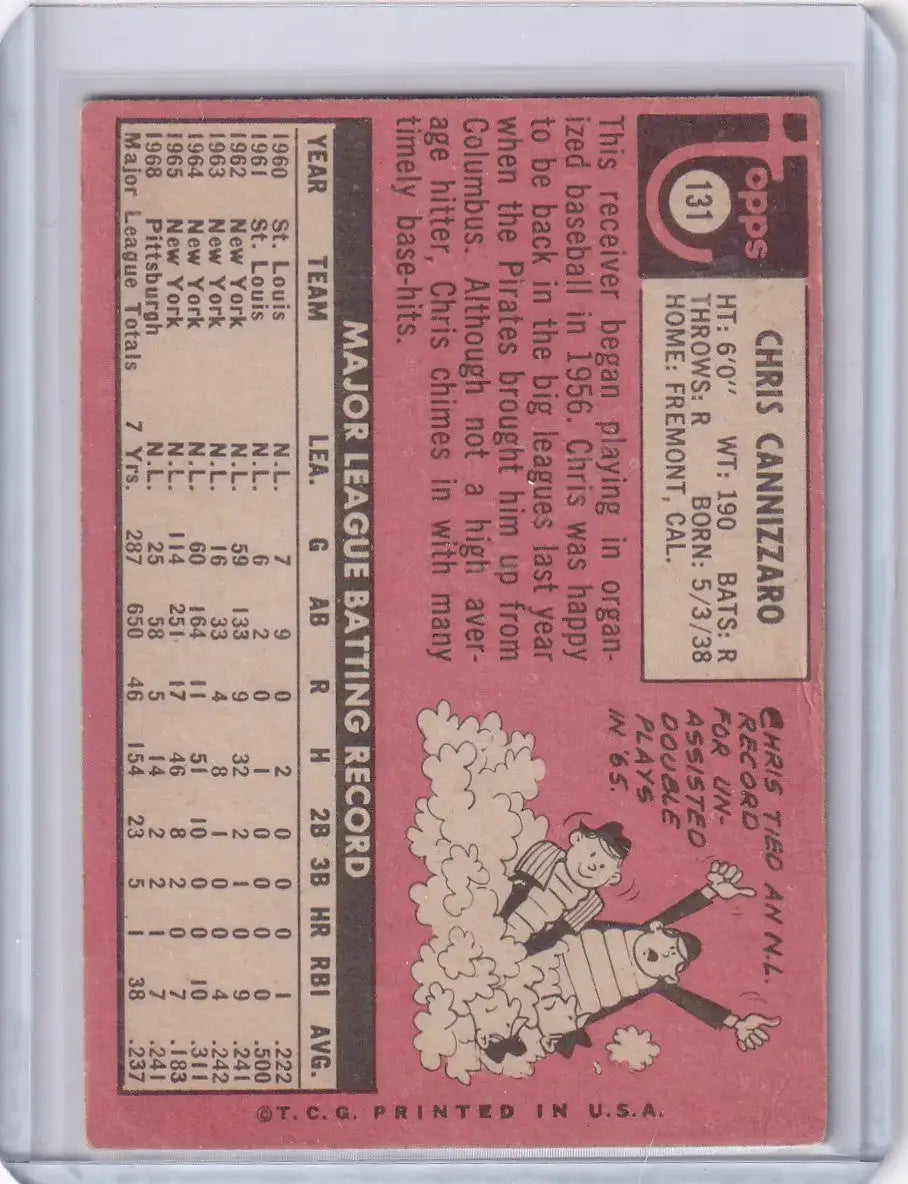 1969 Topps Baseball #131 Chris Cannizzaro - Pittsburgh Pirates - Baseball Card Single